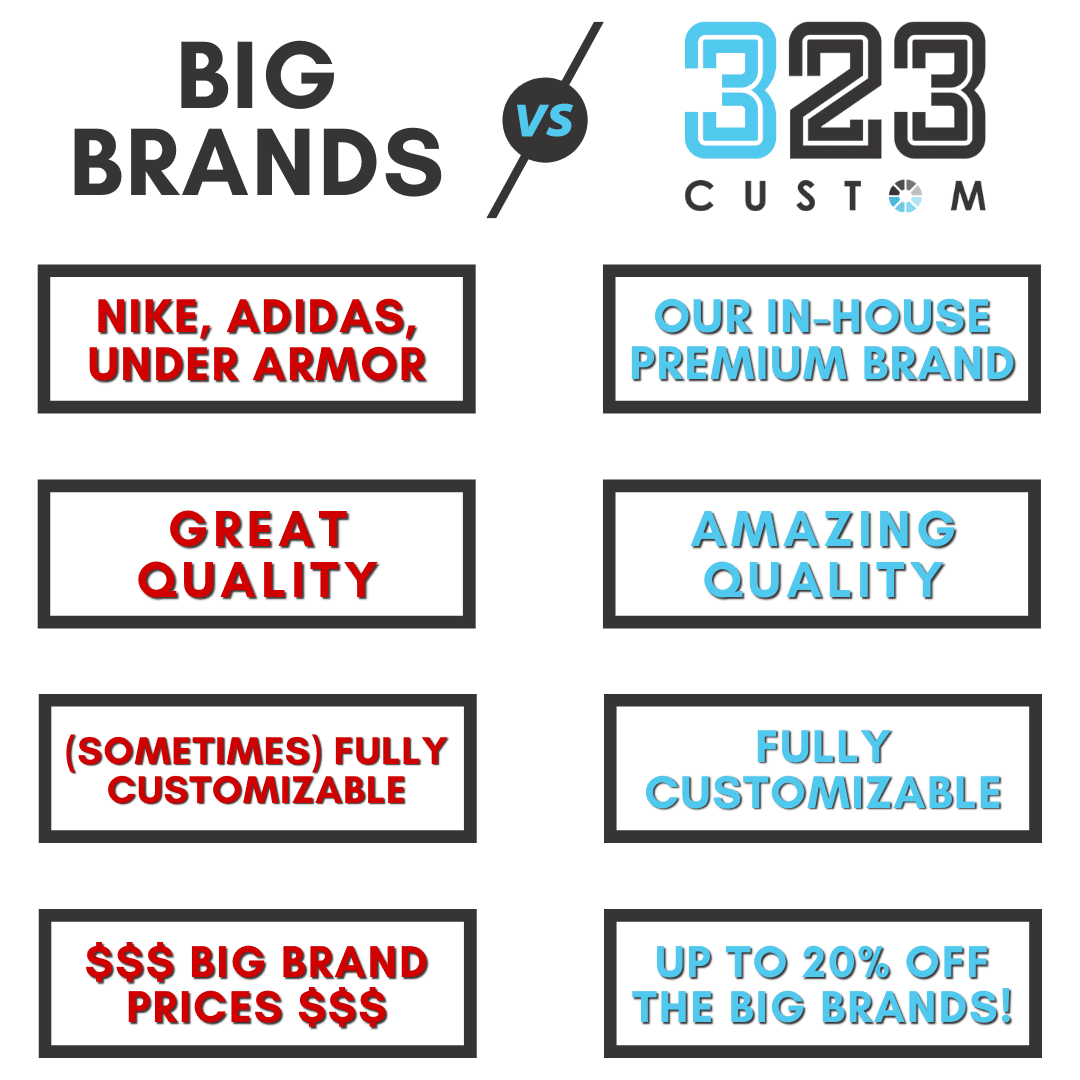 Big Brands vs 323 Custom